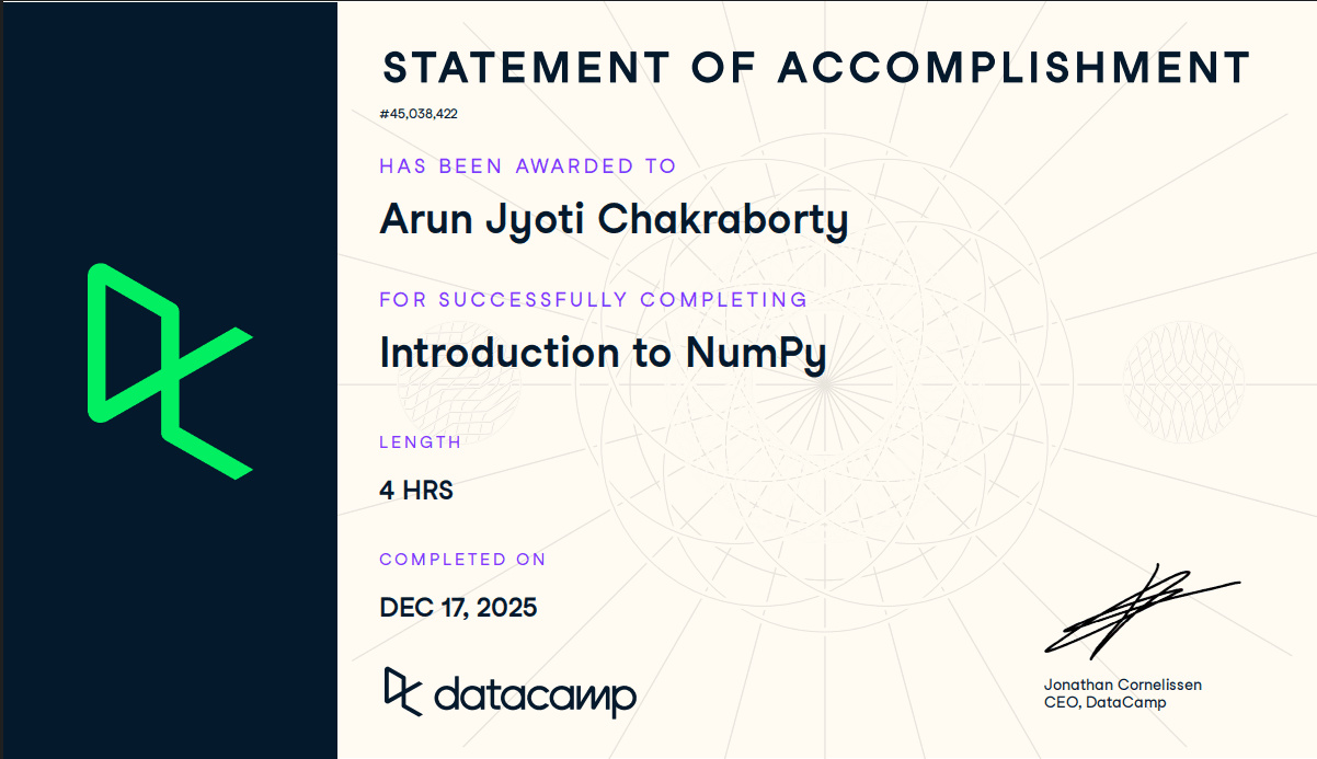 Introduction to NumPy